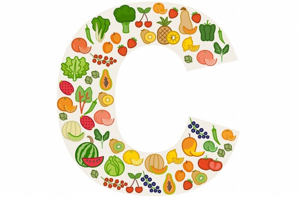 produkty z witaminą C